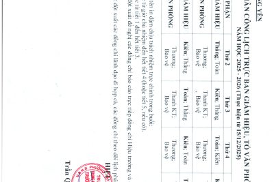 Lịch trực Lãnh đạo, tổ Văn phòng